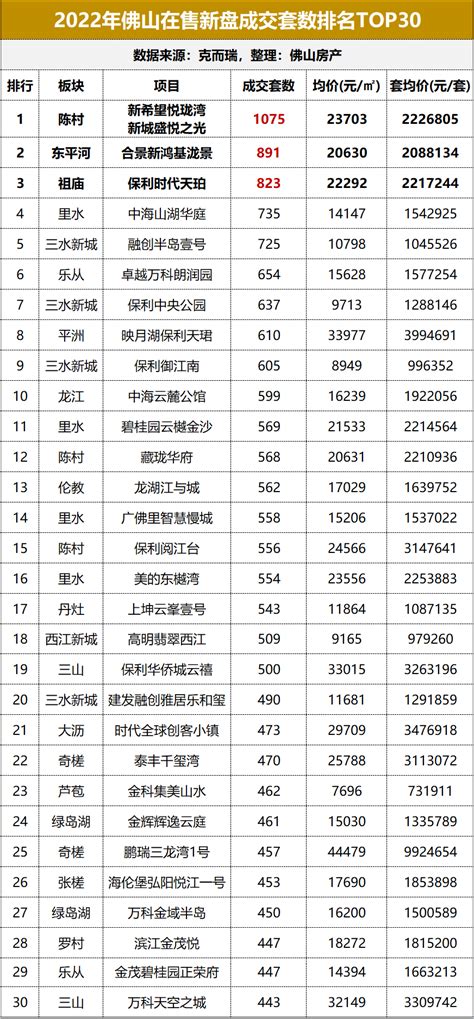 关键词搜索量查询有哪些方法（常用的8个大数据分析工具整理）-8848SEO