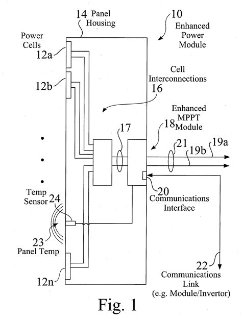Image result for Point Tracking Algorithm