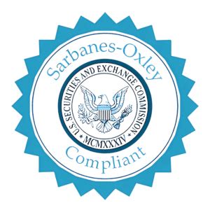 Operating Income vs EBITDA 的图像结果