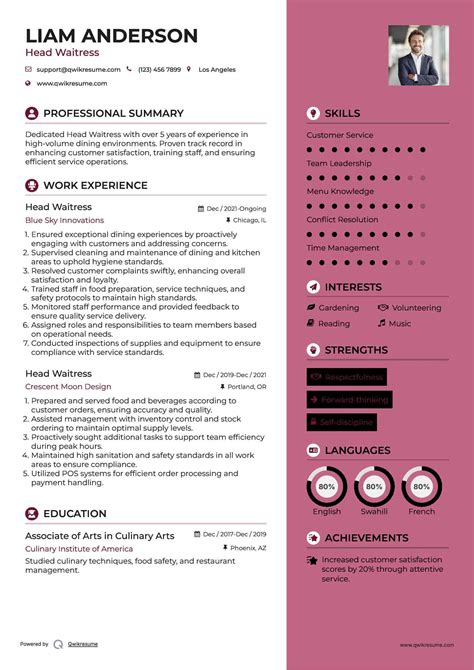 deskripsi pekerjaan waiter/waitress - Elizabeth Hemmings