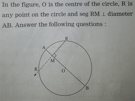 In the figure, O is the centre of the circle, R isany point on the ...