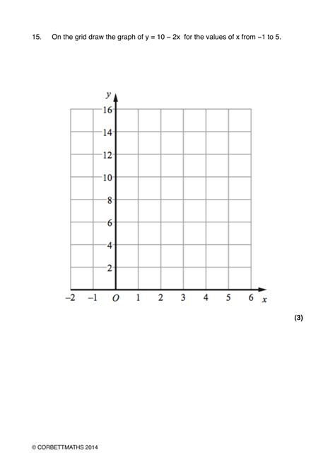 Corbettmaths Linear Graphs 的图像结果