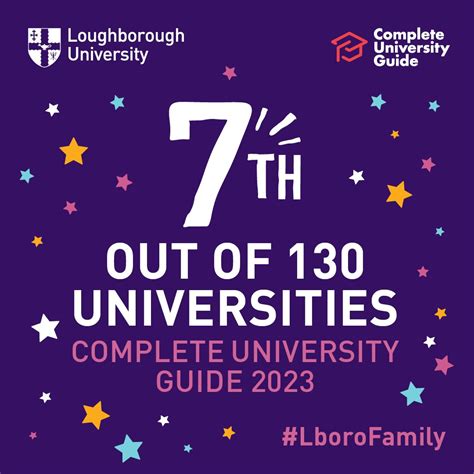 Loughborough University has been ranked seventh out of 130 universities ...