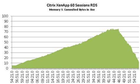 Image result for Citirx Setup Step by Step Guide