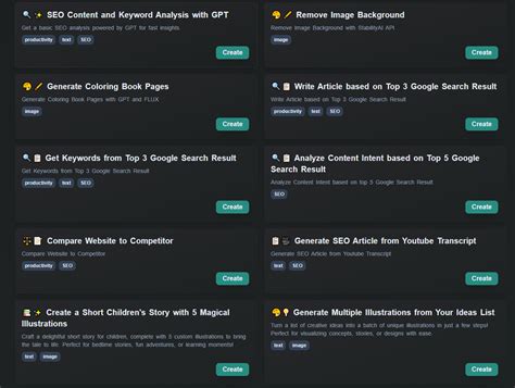 How to Build and Deploy AI Workflows Easily | AI-Flow Blog