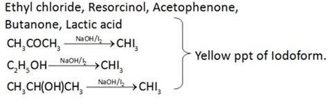 The number of the given compounds, which can form iodoform with alkali ...
