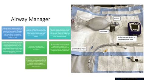 Image result for Nurses Code Blue