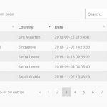 Image result for Data Entry Student Table JavaScript