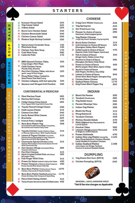 Menu at BORA BORA, Mumbai, Juhu Tara Rd