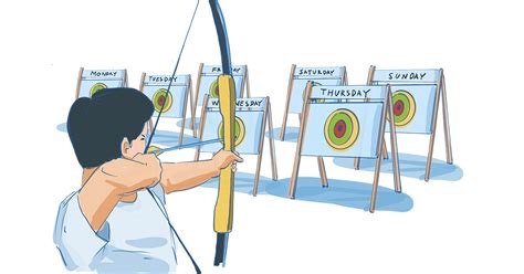 Image result for Weekly Goals Examples