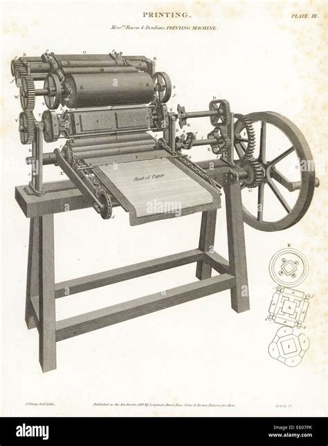 Image result for First Printing Machine