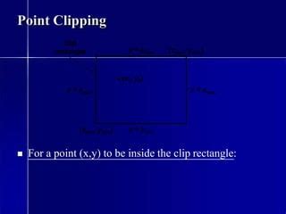 Image result for Point Clipping in Computer Graphics