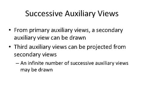 How to Do Auxiliary Views 的图像结果