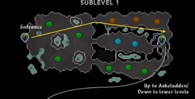 Image result for Kingdaggenoth Guide OSRS