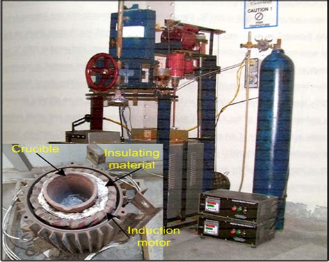 Advanced Manufacturing Processes Laboratory