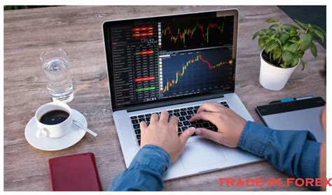 Image result for MetaTrader 4 Tutorial