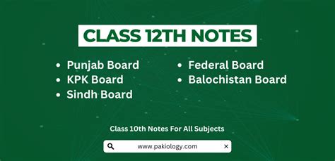 Image result for Class 12th Notes Term 2