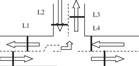 Image result for Intersection Loop Detector