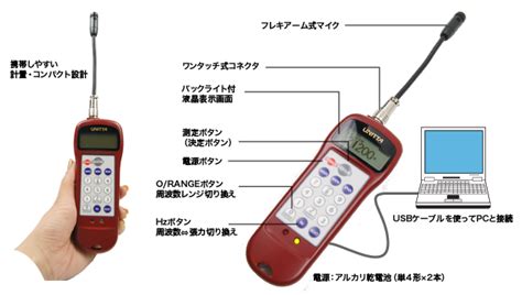 Image result for Topic Control Drawing