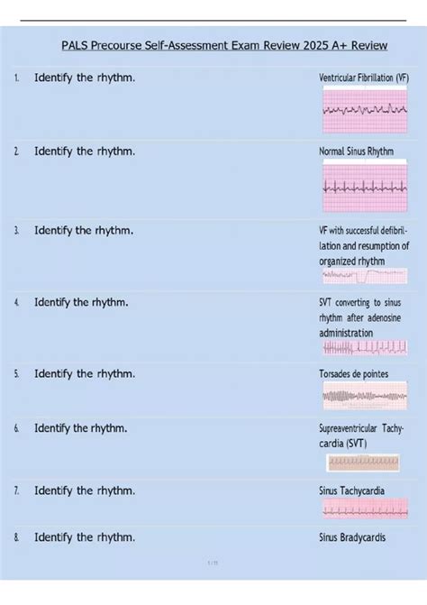 PALS Precourse Self-Assessment Exam Review 2025 A+ Review - PALS ...