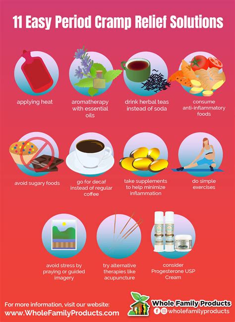 What helps period cramps – Artofit