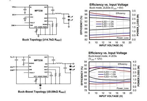 Infrared LED Drivers 的图像结果