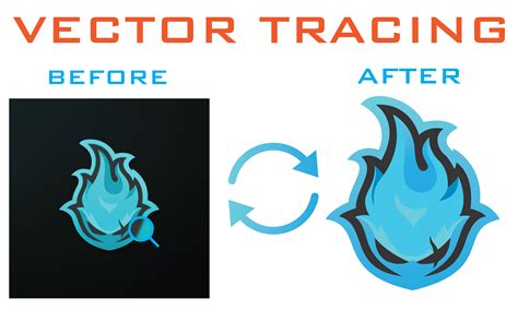 Image result for Vectorize