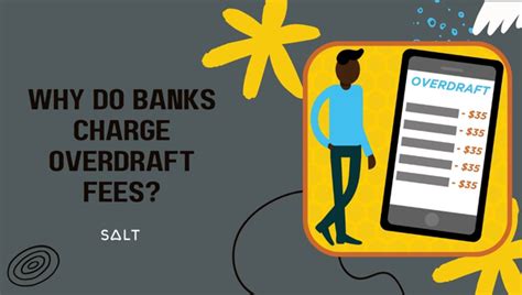 Image result for Overdraft Fees