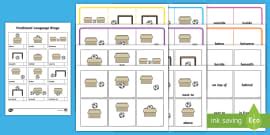 Positional Language Display Poster