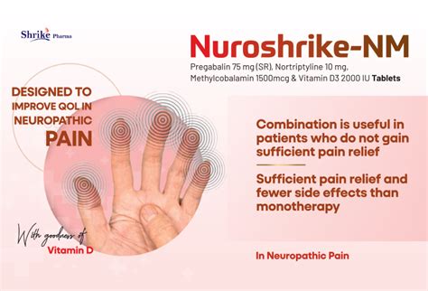 Shrike Pharma