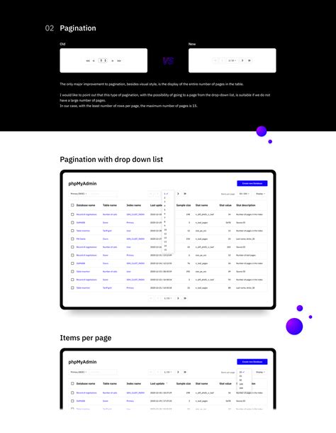 Image result for Database Table Design Utility