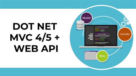 Image result for .Net Web MVC API