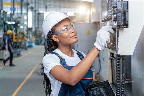 Trade Jobs 的图像结果