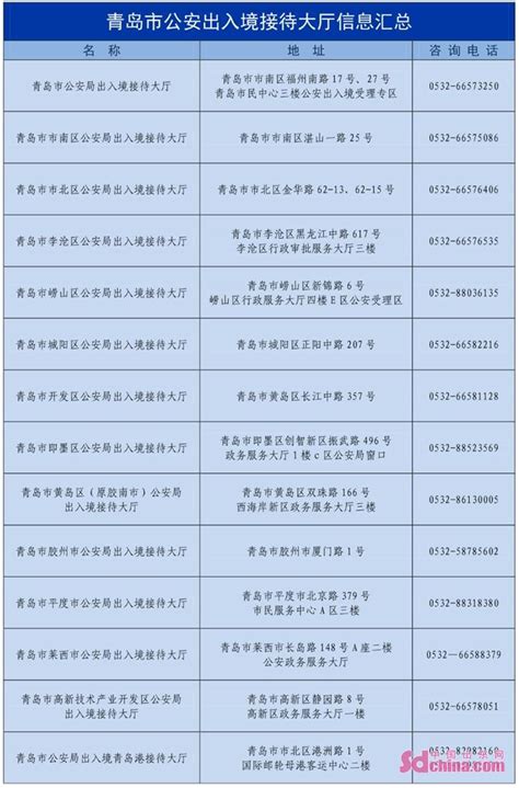 8大重点领域25类证照一网通办 镇江道路运输电子证照正式上线