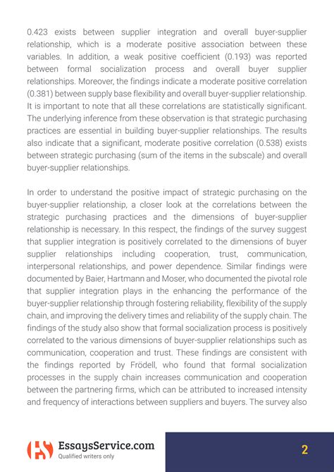 Image result for Dissertation Discussion Meaning