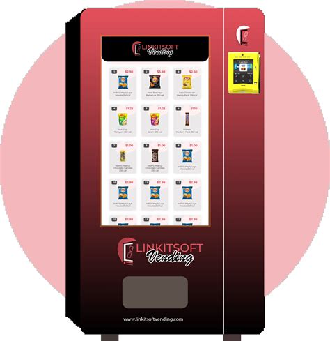 Image result for Open Source Vending Machine Software