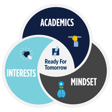 Hilliard City Schools Calendar - prntbl.concejomunicipaldechinu.gov.co