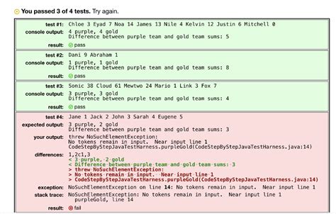 Image result for Sky Cover Java Problem Codility Test