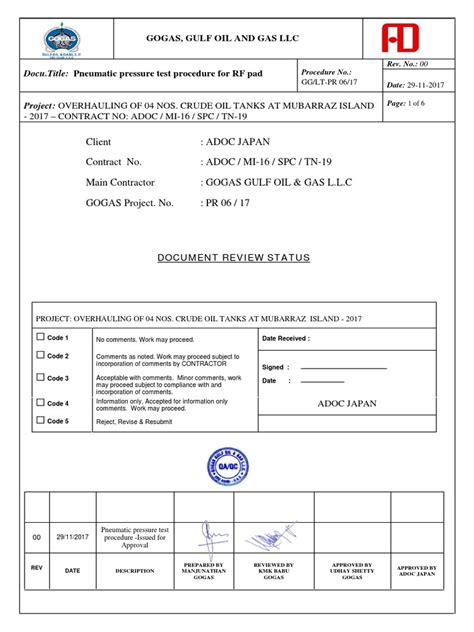 Pneumatic Pipe Testing Procedure 的图像结果