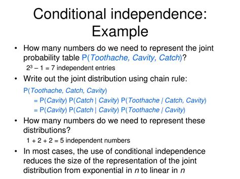 Image result for Bayes Rule