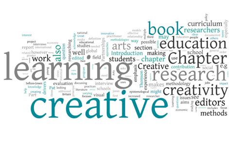 Creative Learning 的图像结果