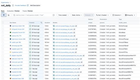 Databricks Model Management 的图像结果