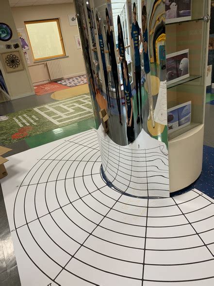 Math Shows 的图像结果