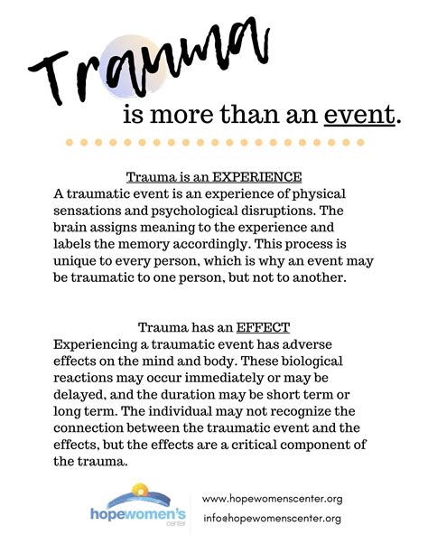 Image result for Trauma Explained