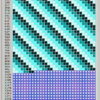 Image result for Logical File