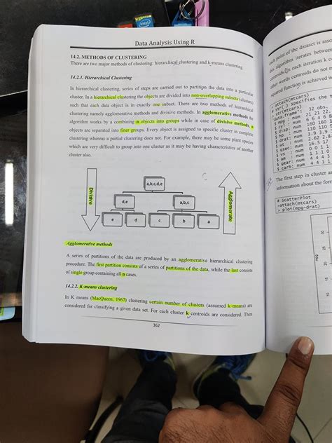 Buy DATA ANALYSIS USING R : A PRIMER FOR DATA SCIENTIST Book Online at ...