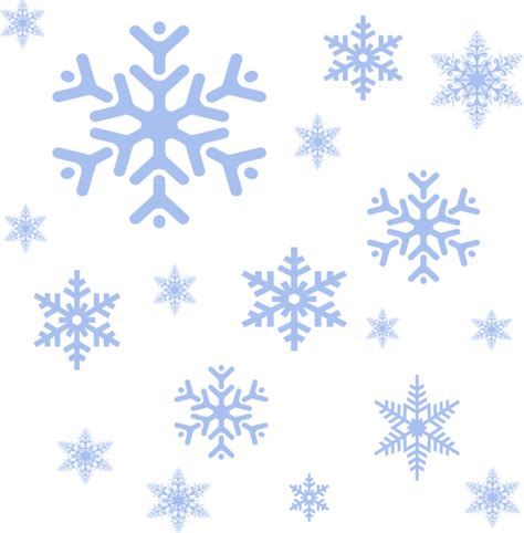 Image result for Snowflake Real-Time Scenario Procedures