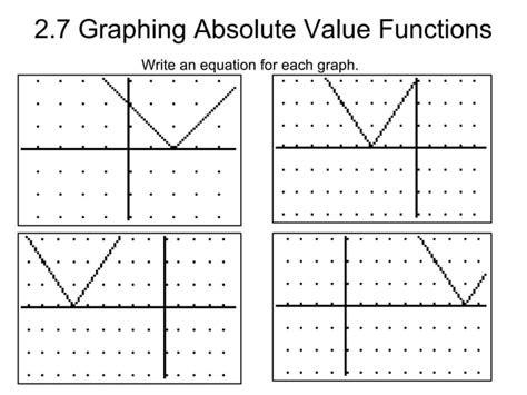 Image result for Asolute Value Graph