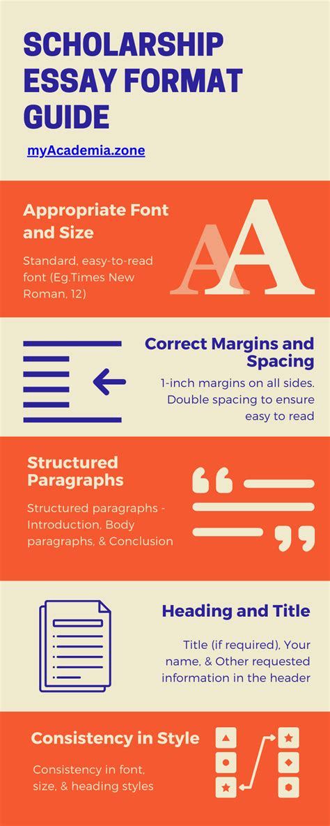 Image result for Scholarship Essay Format Example