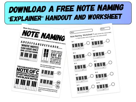 Image result for Note Names. Test